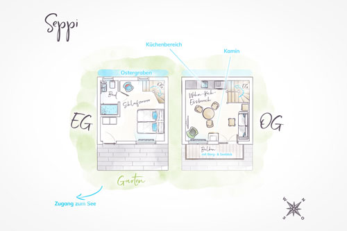 Ferienwohnung Seeheimat | Grundriss der Ferienwohnung Seppi